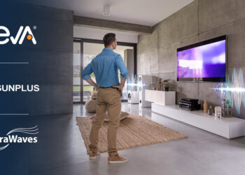 שיתוף פעולה בין סיוה לסאן פלוס. צילום יחצ