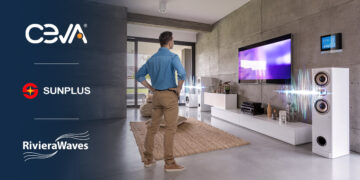 שיתוף פעולה בין סיוה לסאן פלוס. צילום יחצ