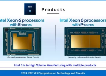 שבבים בטכנולוגית אינטל 3. צילום יחצ