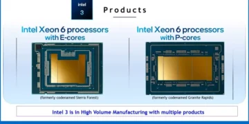 שבבים בטכנולוגית אינטל 3. צילום יחצ