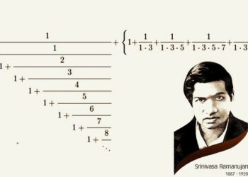 תמונתו של המתמטיקאי רמנג'ואן לצד נוסחה מסובכת שפיתח. קרדיט צילום: דוברות הטכניון