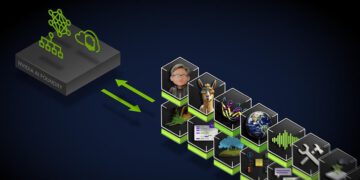 NVIDIA AI Foundry. צילום יחצ, אנבידיה