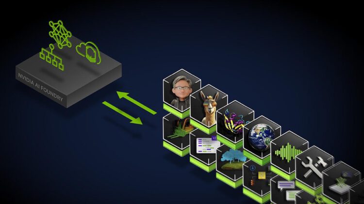 NVIDIA AI Foundry. צילום יחצ, אנבידיה