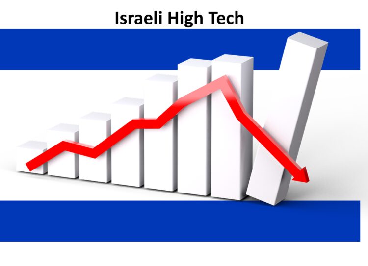 תמונת מצב: בקיץ 2024 תעשיית ההייטק הישראלית סובלת מירידה משמעותית בהשקעות אך המדינה לא פועלת לתיקון המצב. תמונת אילוסטרציה בשילוב תמונות מתוך Pixabay
