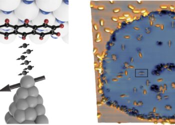 מולקולות פנטסן בודדות (צהוב) על שכבת הבידוד (כחול). מימין: אלקטרונים עם ספינים מקבילים (חצים קטנים) מנהרים מקצה הטונגסטן (למעלה) למולקולה (למטה). קרדיט: ETH ציריך / אשווריה וישווקרמה וסטפן קובאריק
