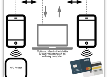 וירוס זדוני חדש מאיים לגנוב פרטי האשראי של משתמשי אנדרואיד בכל העולם באמצעות שבב ה- NFC המובנה במכשירים