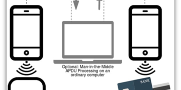 וירוס זדוני חדש מאיים לגנוב פרטי האשראי של משתמשי אנדרואיד בכל העולם באמצעות שבב ה- NFC המובנה במכשירים