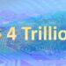 מי תהיה החברה הראשונה שתגיע לשווי שוק של 4 טריליון דולר?