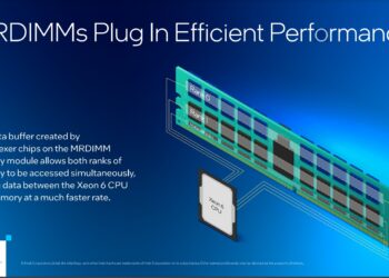 זכרונות MMRDIM. איור: אינטל