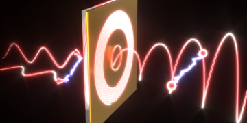 התמרה, המתרחשת במערכת ננומטרית, של שני פוטונים למצב שזור בתנועה הסיבובית הכוללת. (קרדיט: שלום בוברמן, shultzo3d)