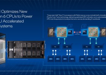 שת"פ אנבידיה-אינטל