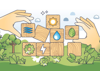 קיימות בתעשיית הטכנולוגיה. אילוסטרציה: depositphotos.com