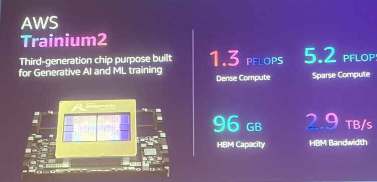 אנפורנה/AWS ואנסיס הציגו שיטה לקיצור דרמטי בפעילו מערכות על שבב מורכבות