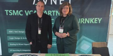 יוליה מילשטיין ופאבל ויליק, אבנט ASIC. צילום יחצ