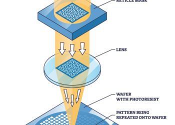 ליתוגרפיית EUV. אילוסטרציה: depositphotos.com