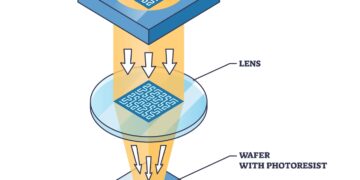 ליתוגרפיית EUV. אילוסטרציה: depositphotos.com
