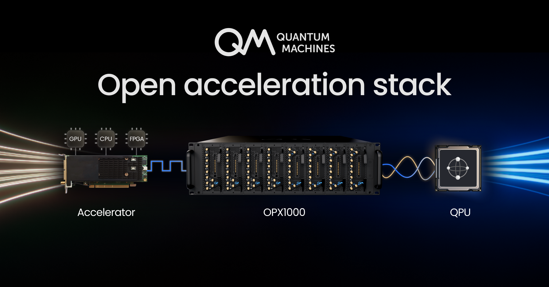 Quantum Machines מבקשת להפוך את המחשוב הקוונטי להיברידי באמת: לא רק QPU מבודד, אלא מערכת שבה מעבד קוונטי, GPU, CPU ומאיצים נוספים פועלים בתיאום הדוק ובהשהיה נמוכה במיוחד. צילום יחצ, קוואנטום מאשינס
