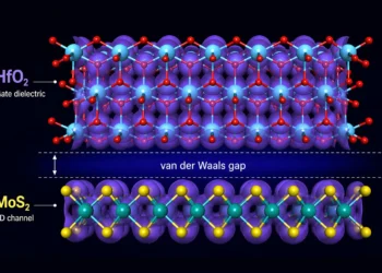 חומר דו־ממד ושכבת בידוד יוצרים ביניהם פער אטומי זעיר, שיכול להשפיע על ביצועי טרנזיסטורים עתידיים. קרדיט: TU Wien