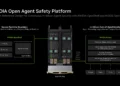 תרשים NVIDIA Open Agent Safety Platform בדף ההודעה הרשמית של אנבידיה. קרדיט: NVIDIA.
