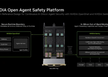 תרשים NVIDIA Open Agent Safety Platform בדף ההודעה הרשמית של אנבידיה. קרדיט: NVIDIA.